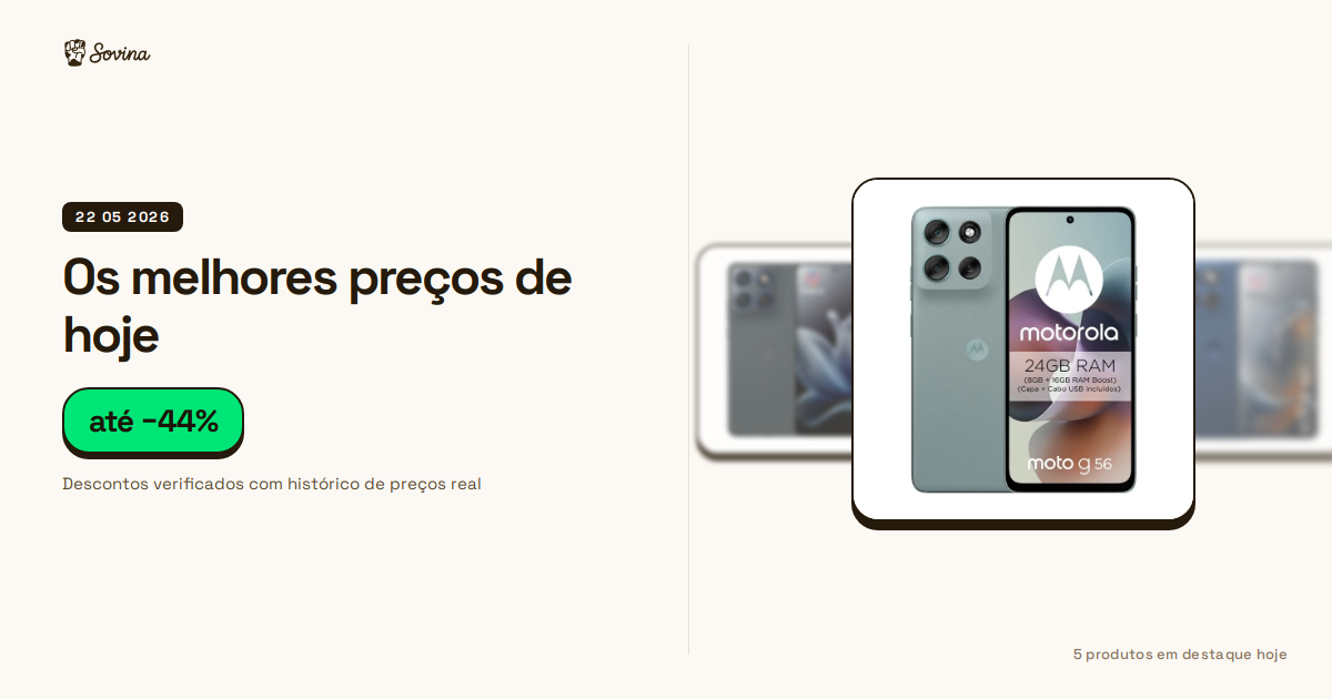 Seleção de produtos monitorizados incluindo o smartphone Motorola g56 5G e a máquina de lavar roupa Haier com descontos ativos