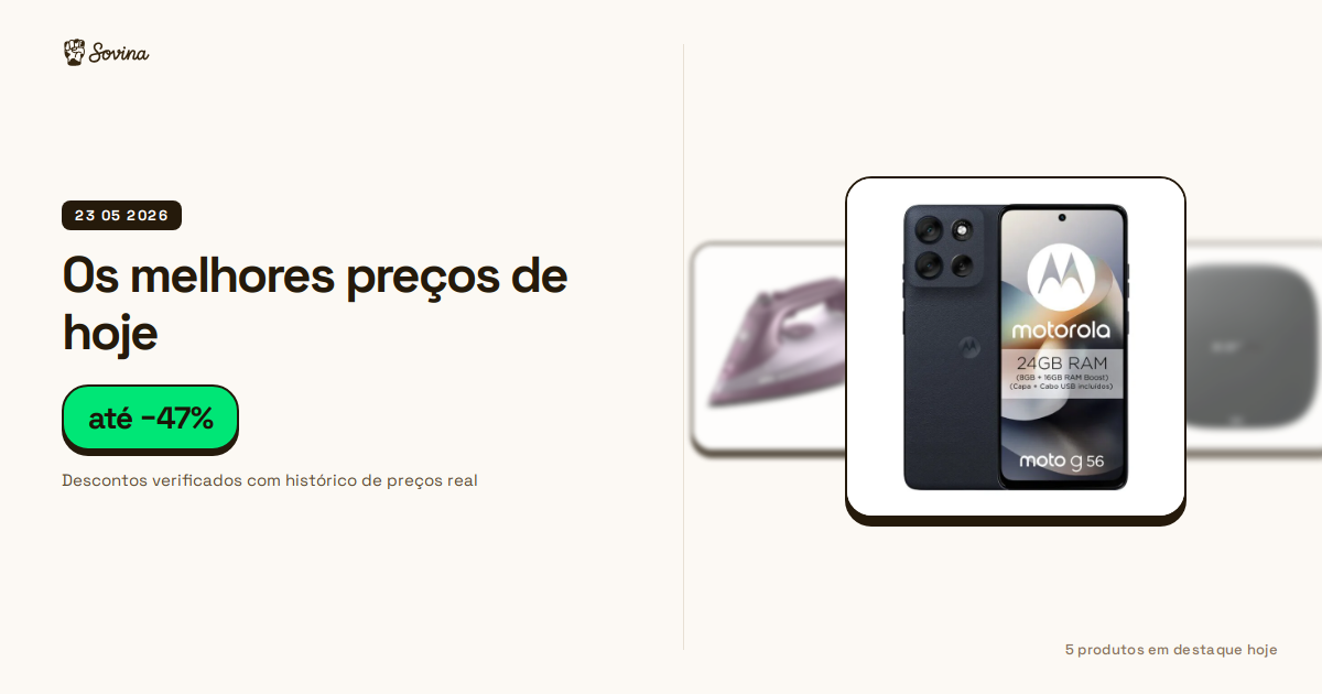 Seleção de produtos monitorizados pelo Sovina incluindo smartphone Motorola, ferro a vapor Braun e Xiaomi TV Box