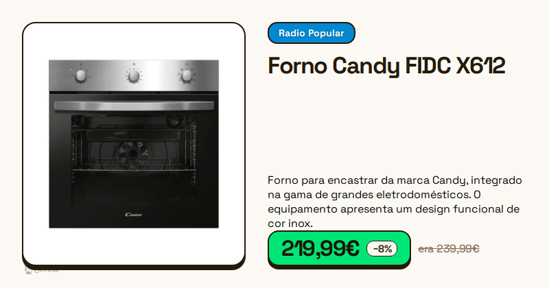 Forno Candy FIDC X612